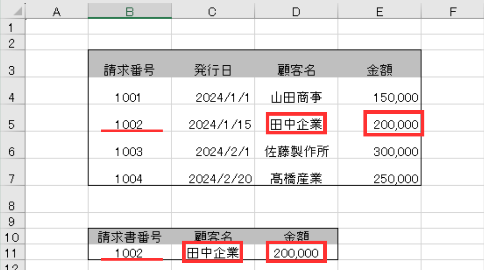VLOOKUP関数の設定をした債権管理表