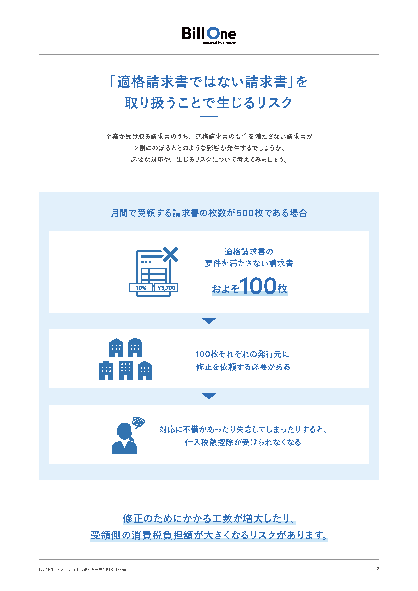 経理現場の課題から見出す請求書業務デジタル化の活路