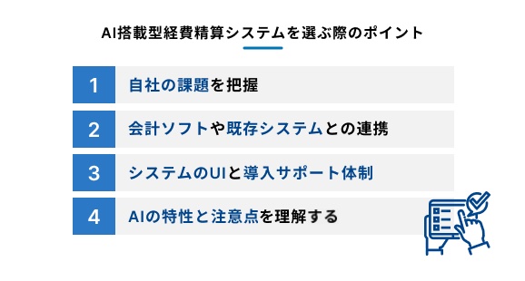 AI搭載型経費精算システムを選ぶ際の3つのチェックポイントをまとめた図