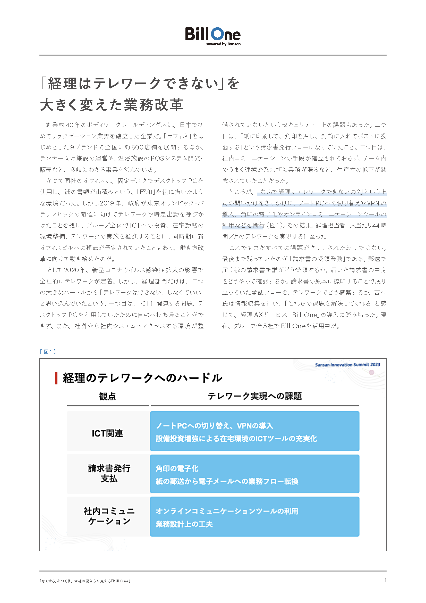 請求書受領の課題を解決して会社を取り巻く「総て」を変える