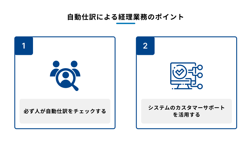 自動仕訳による経理業務の2つのポイントを説明する図