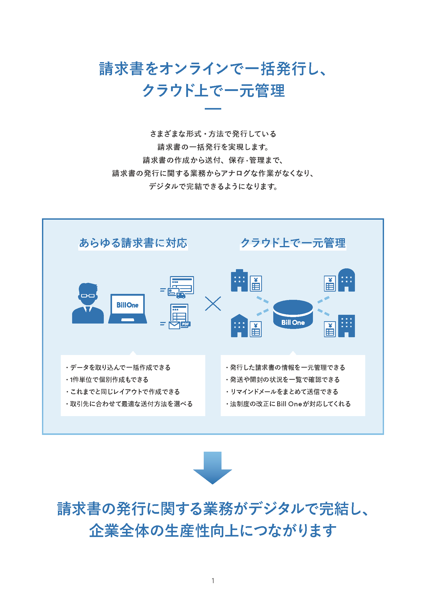 3分でわかる Bill Oneの請求書発行