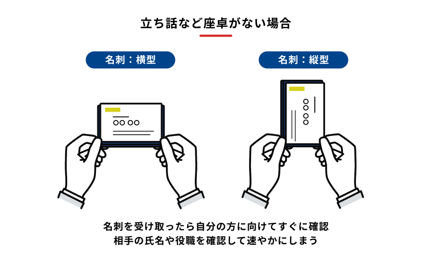 立ち話など座卓がない場合での2種類の名刺交換を示す図