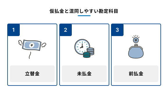 仮払金と混同しやすい勘定科目を3つの項目で説明する図