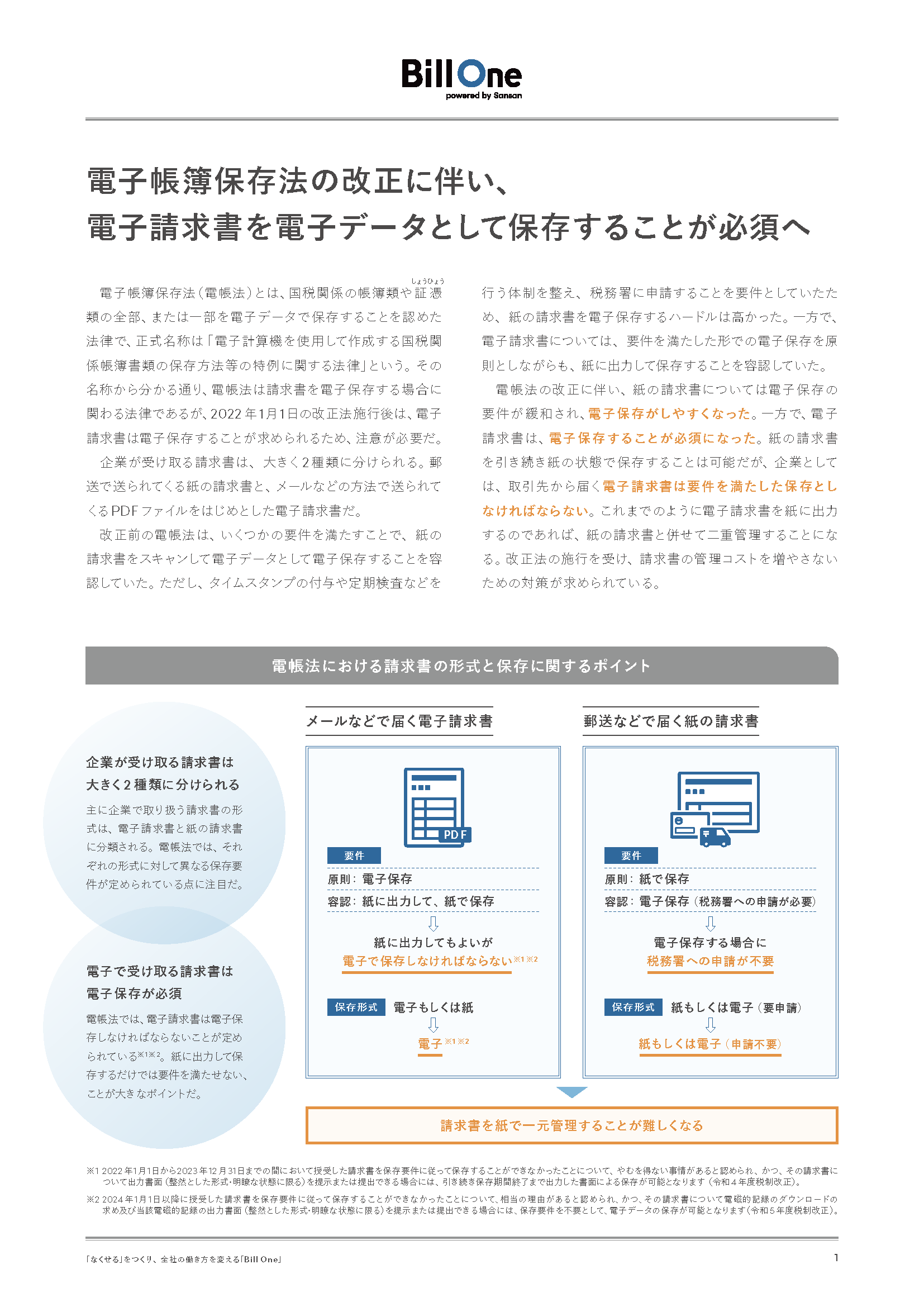 請求書に関する電帳法対策のポイント