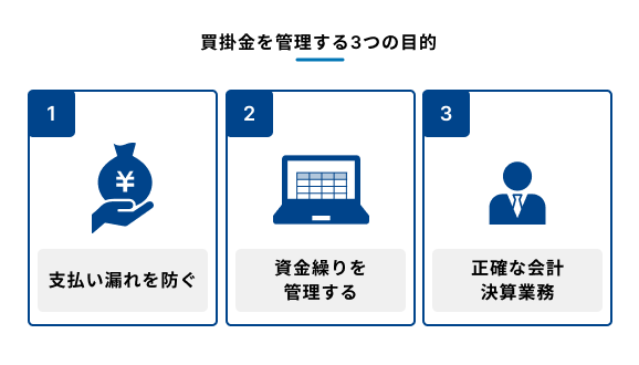 買掛金を管理する3つの目的