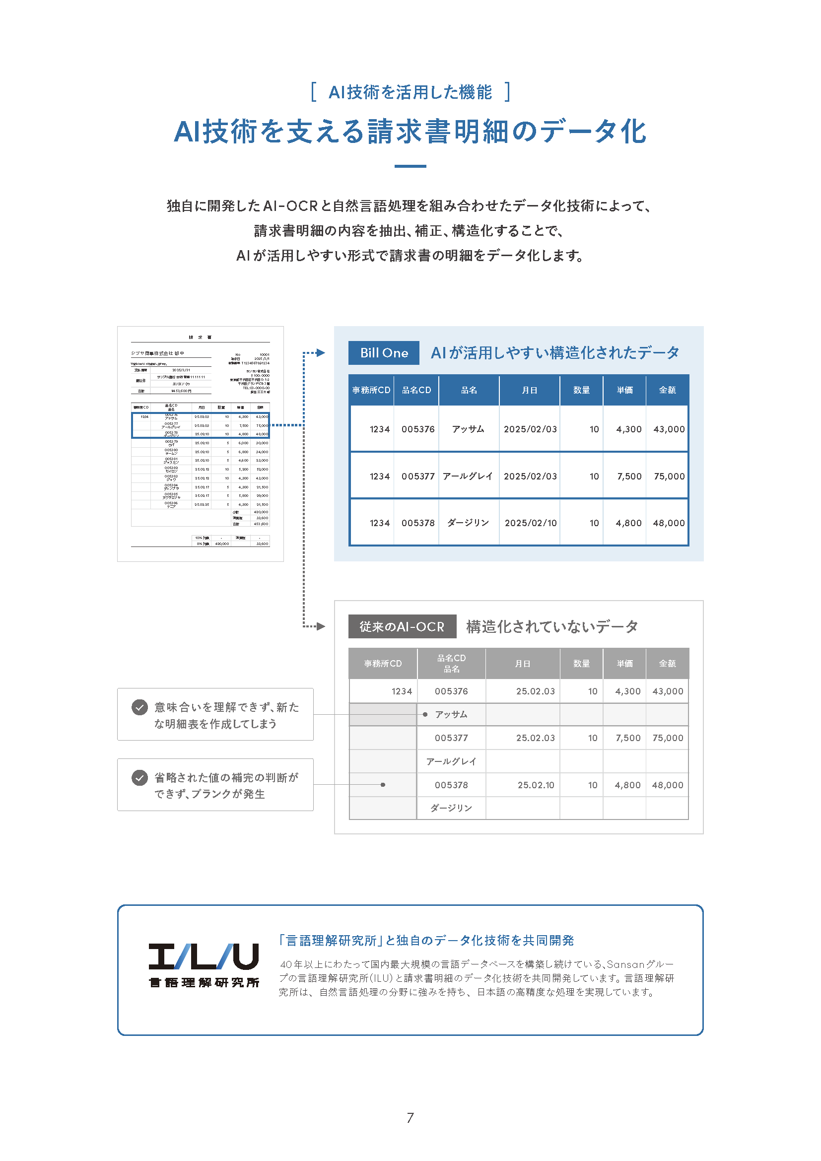 3分でわかる Bill One請求書受領