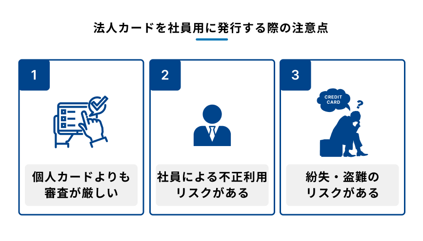 法人カードを社員用に発行する際の注意点を説明する図