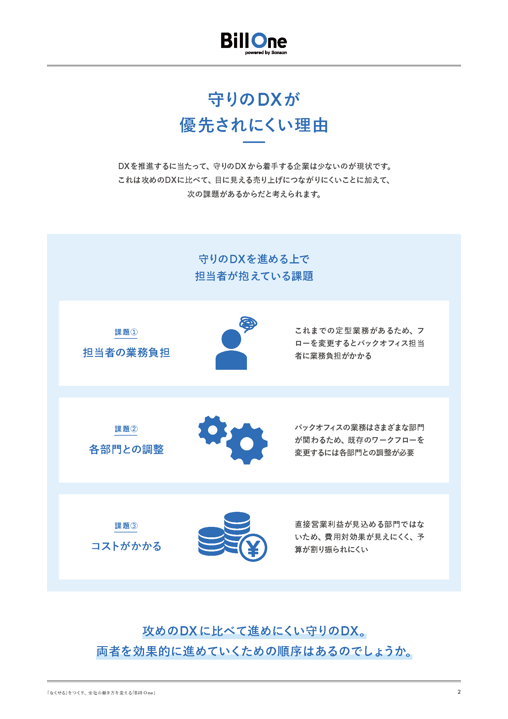 今こそ取り組みたいバックオフィス業務のDX