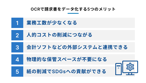 OCRで請求書をデータ化する5つのメリットを示す図