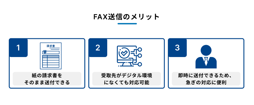 請求書をFAXで送信する3つのメリットを説明する図