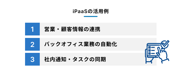 iPaaSの活用例を示す図