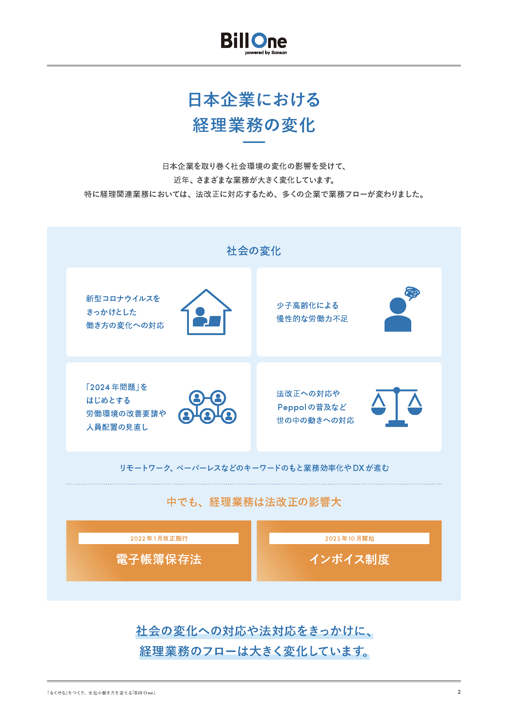 請求書業務のDXから始める「戦略経理」への道