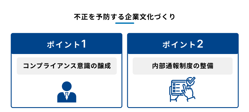 経費の不正を防止するための制度改革について説明する図