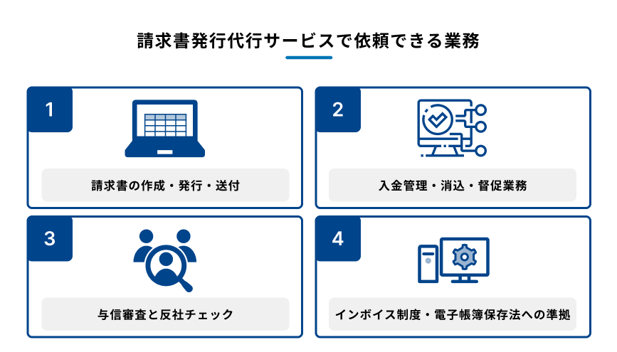 請求書発行代行サービスで依頼できる4つの業務を示す図