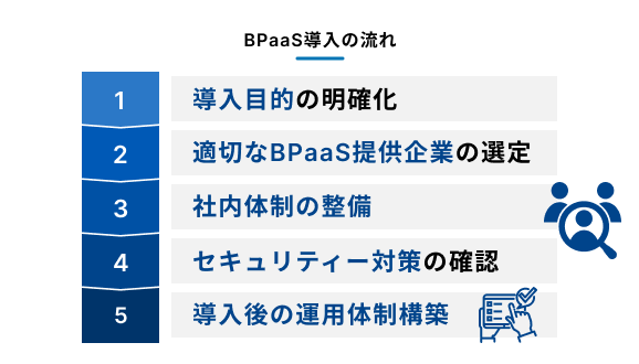 BPaaS導入の流れ