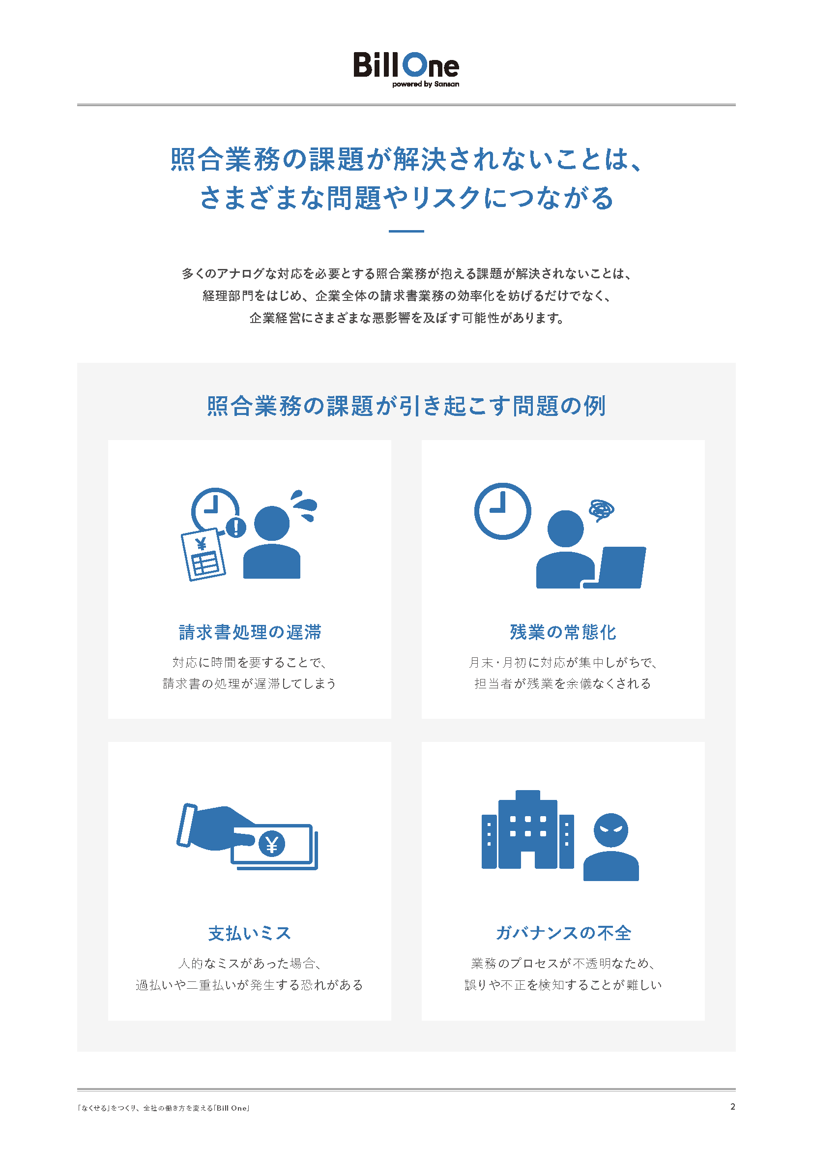 AI自動照合