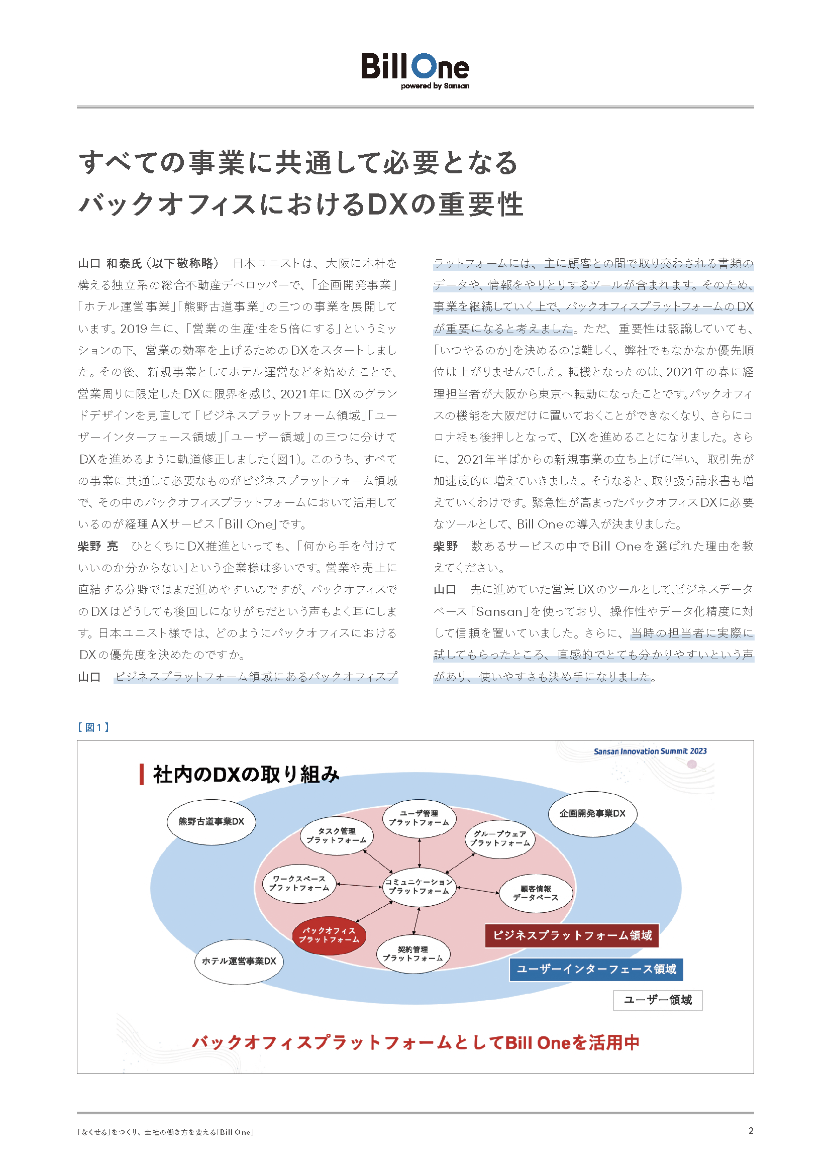 「再現性のある事業創造」を見据えた日本ユニストのDXへの挑戦