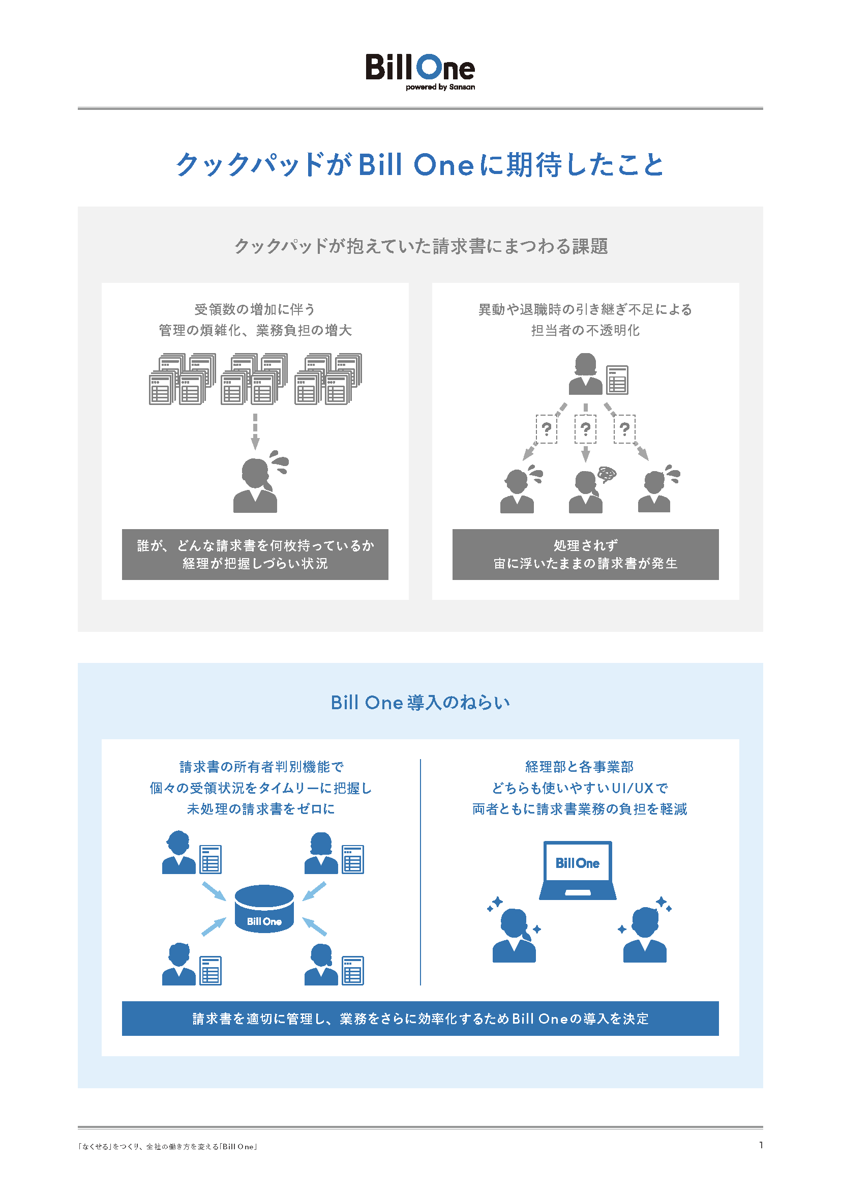 請求書業務の効率化だけで終わらない クックパッドが挑む経理業務改革とは