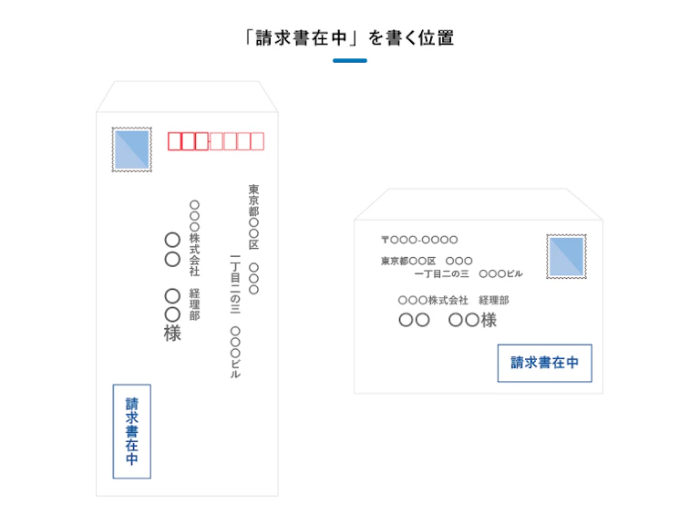 「請求書在中」を書く位置を示した図