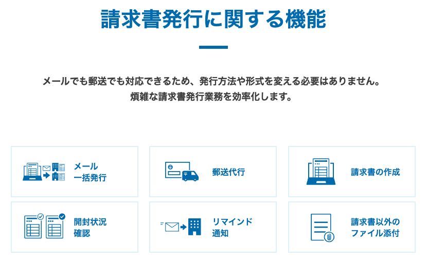 クラウド請求書発行サービス「Bill One発行」の請求書発行に関する機能を示した図