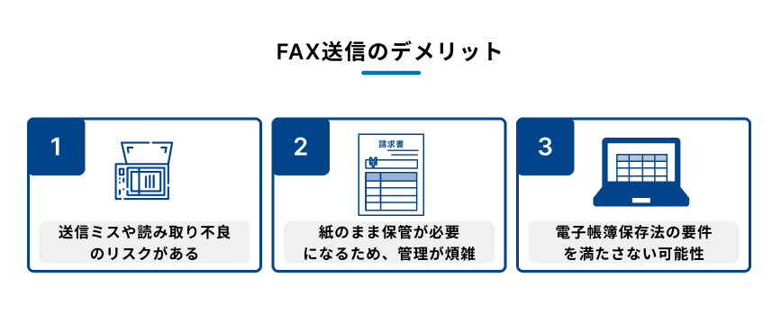 請求書をFAXで送信する3つのデメリットを説明する図
