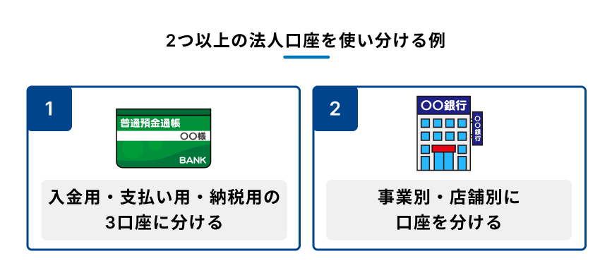 2つ以上の法人口座を使い分ける例を示す図