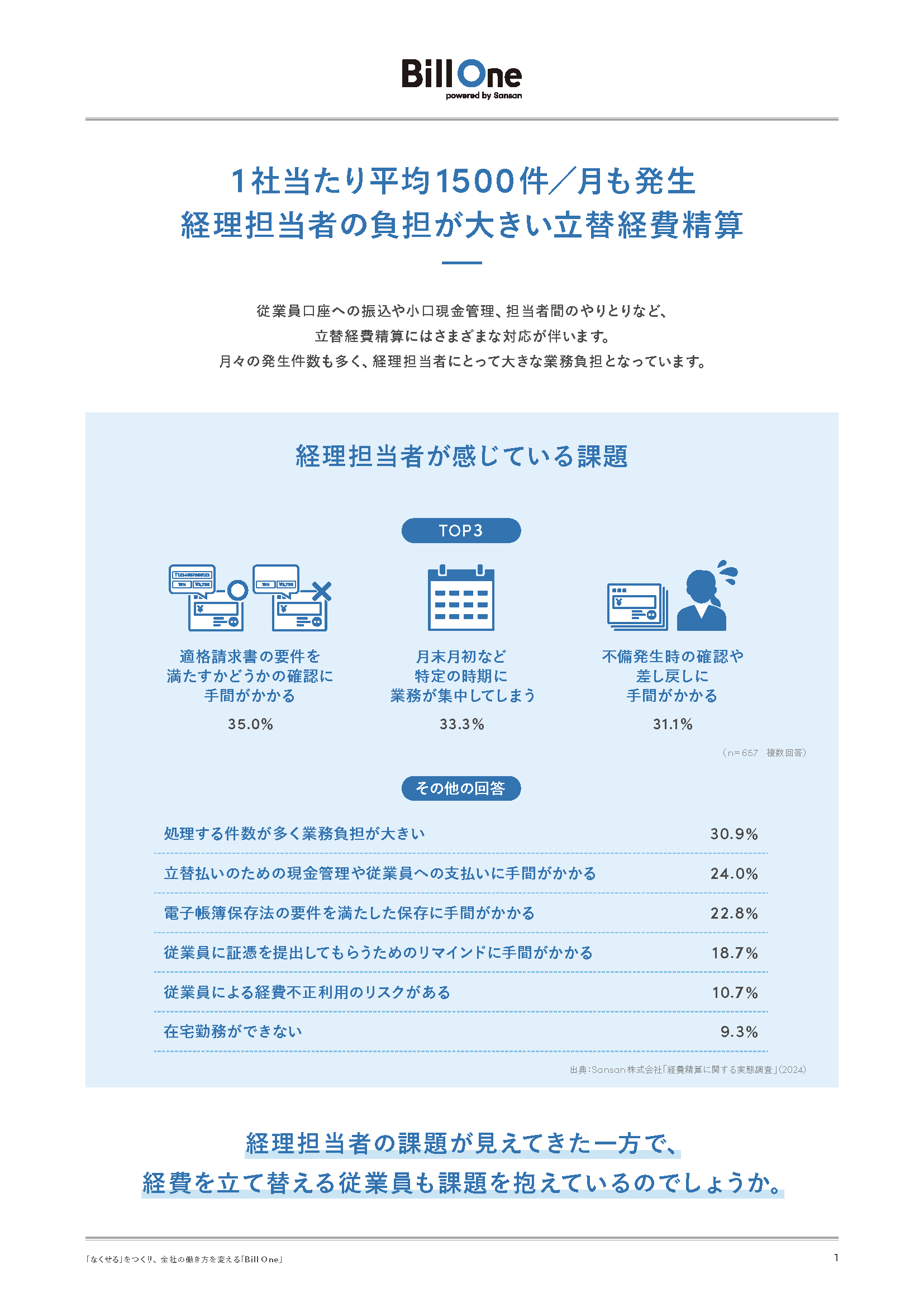 立替経費はなくすことができる!?経費精算を大きく効率化する方法
