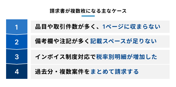 請求書が複数枚になる主なケース