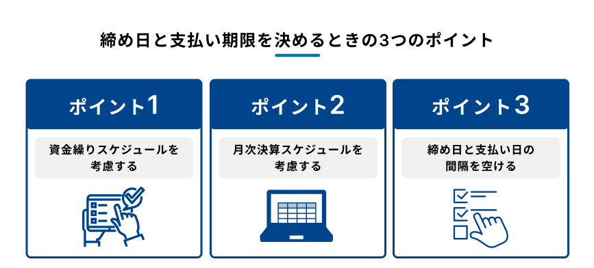締め日と支払い期限を決めるときのポイント