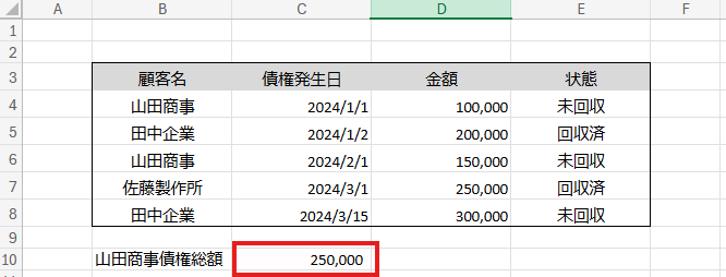 SUMIF関数を使った債権管理表