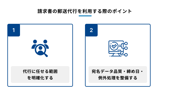 請求書の郵送代行を利用する際のポイントを説明する図