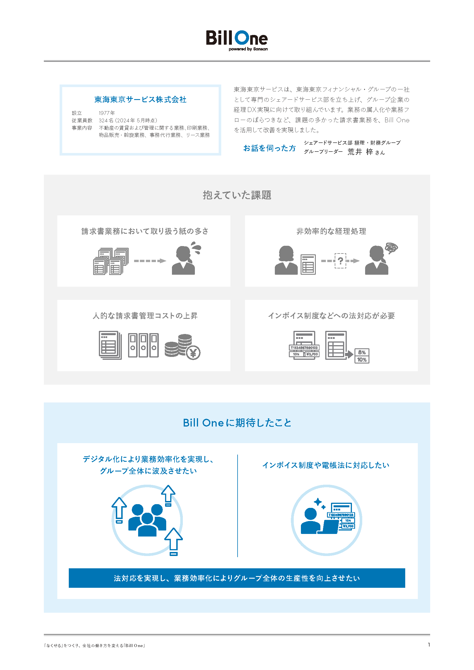 東海東京サービスが挑戦する「最適化」と「最大化」