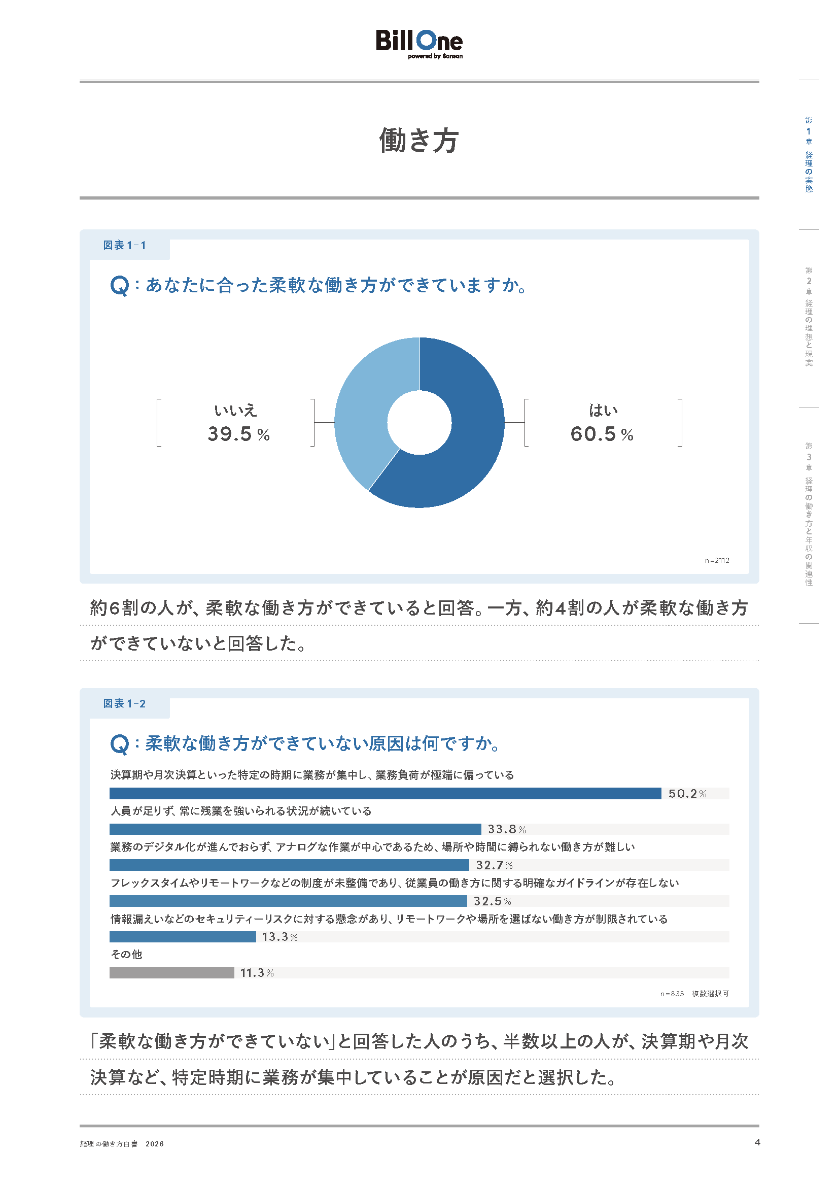 経理の働き方白書 2026
