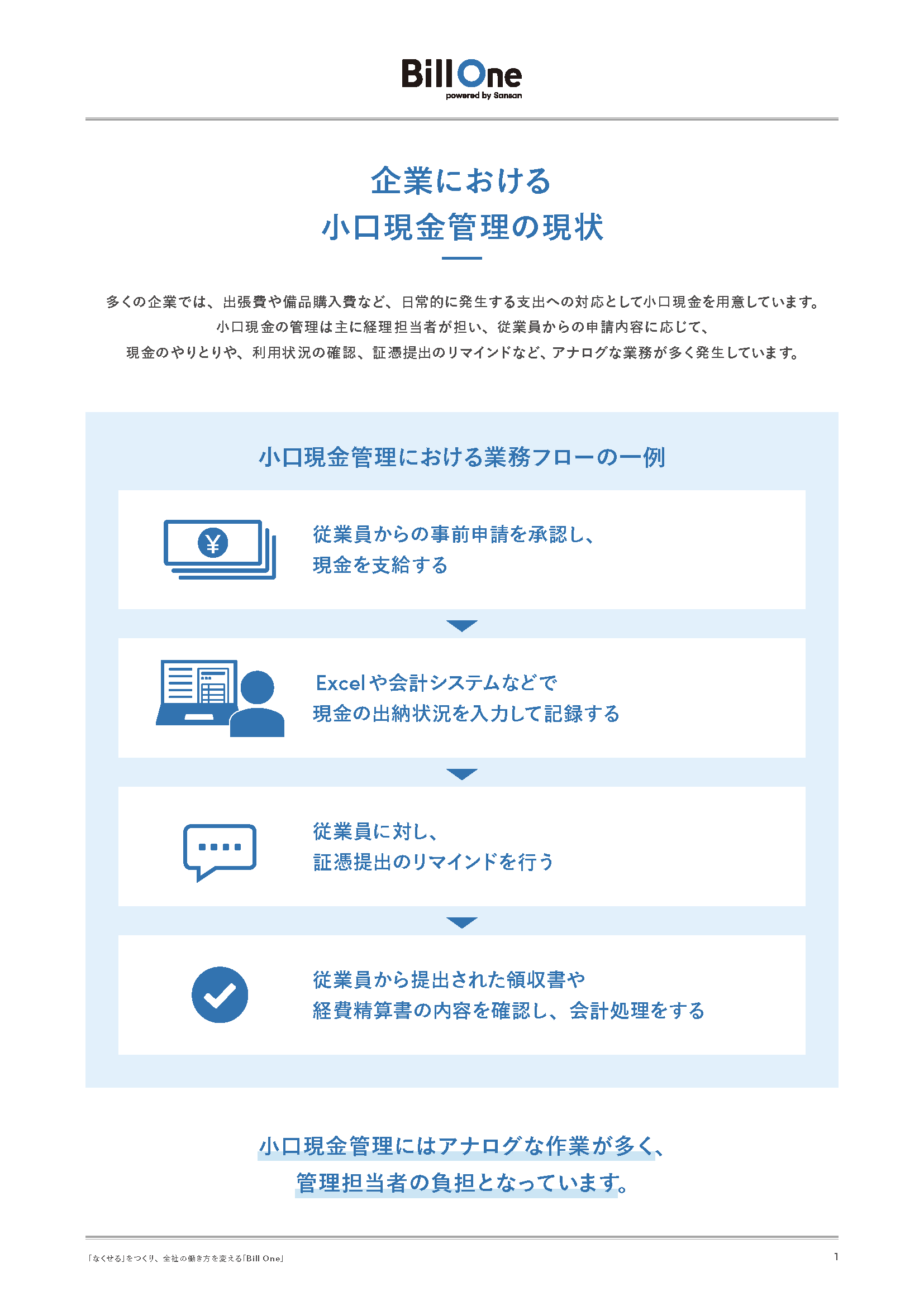 小口現金管理の課題とその解決策とは