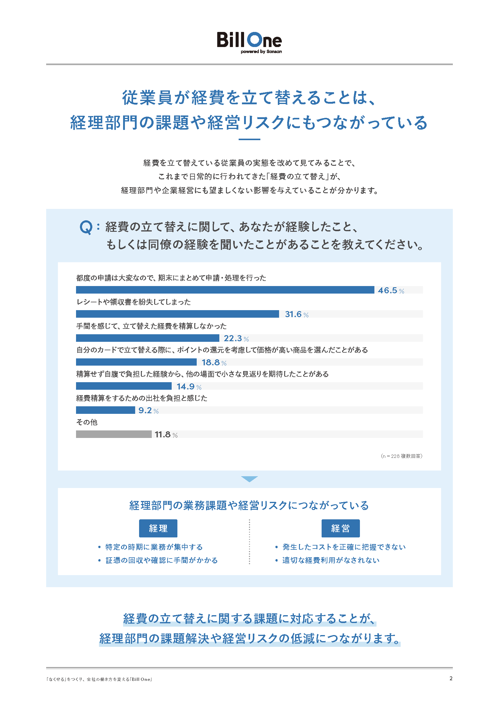 「経費の立て替えは当たり前」を見直すメリット