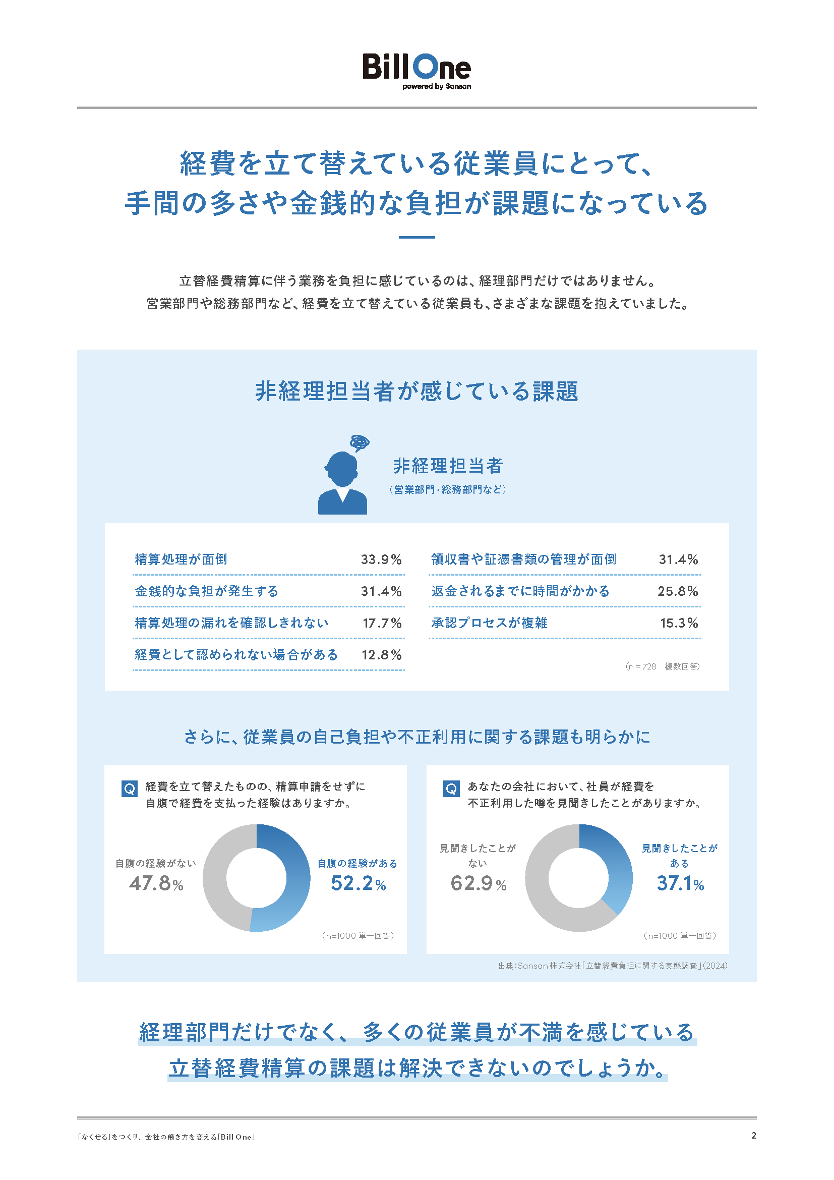 立替経費はなくすことができる!?経費精算を大きく効率化する方法