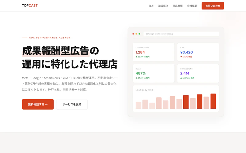 株式会社トップキャスト公式サイト