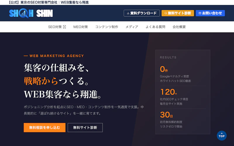 合同会社翔進公式サイト
