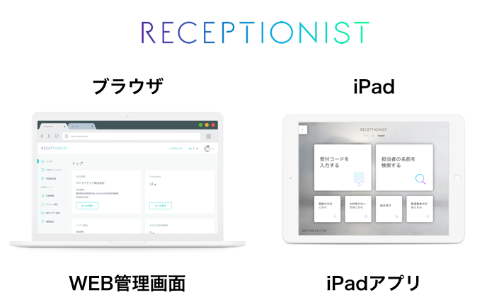 receptionist_system