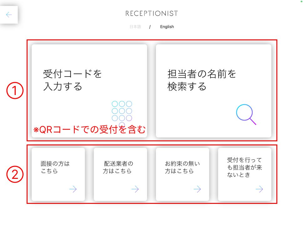 通知先の仕組み