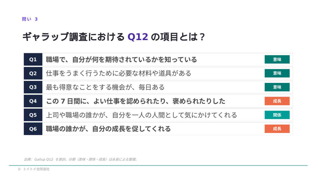 Gallup Q12 の12項目を「意味・関係・成長」で再整理