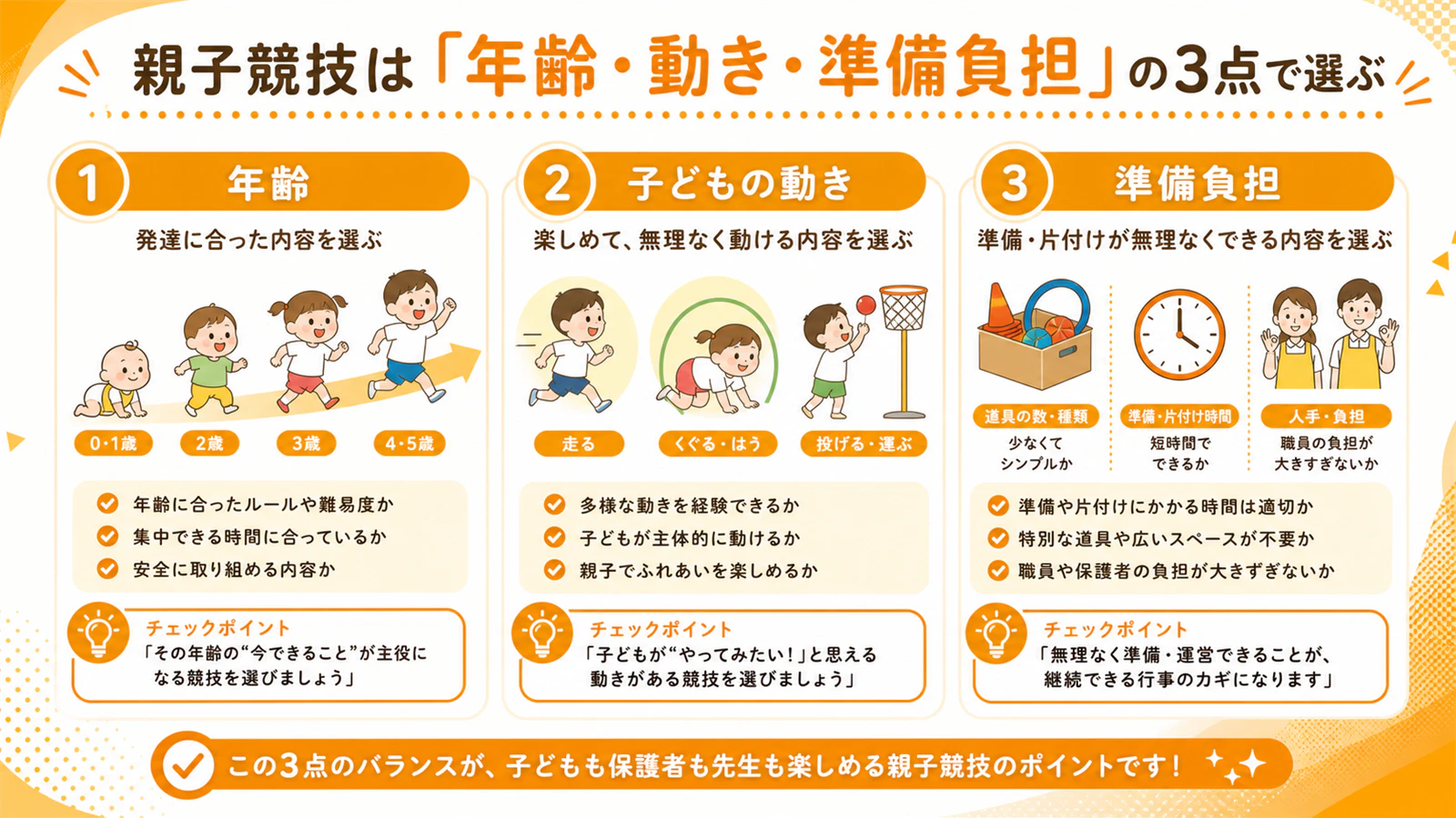 親子競技を年齢・動き・準備負担から選ぶ3つの判断軸
