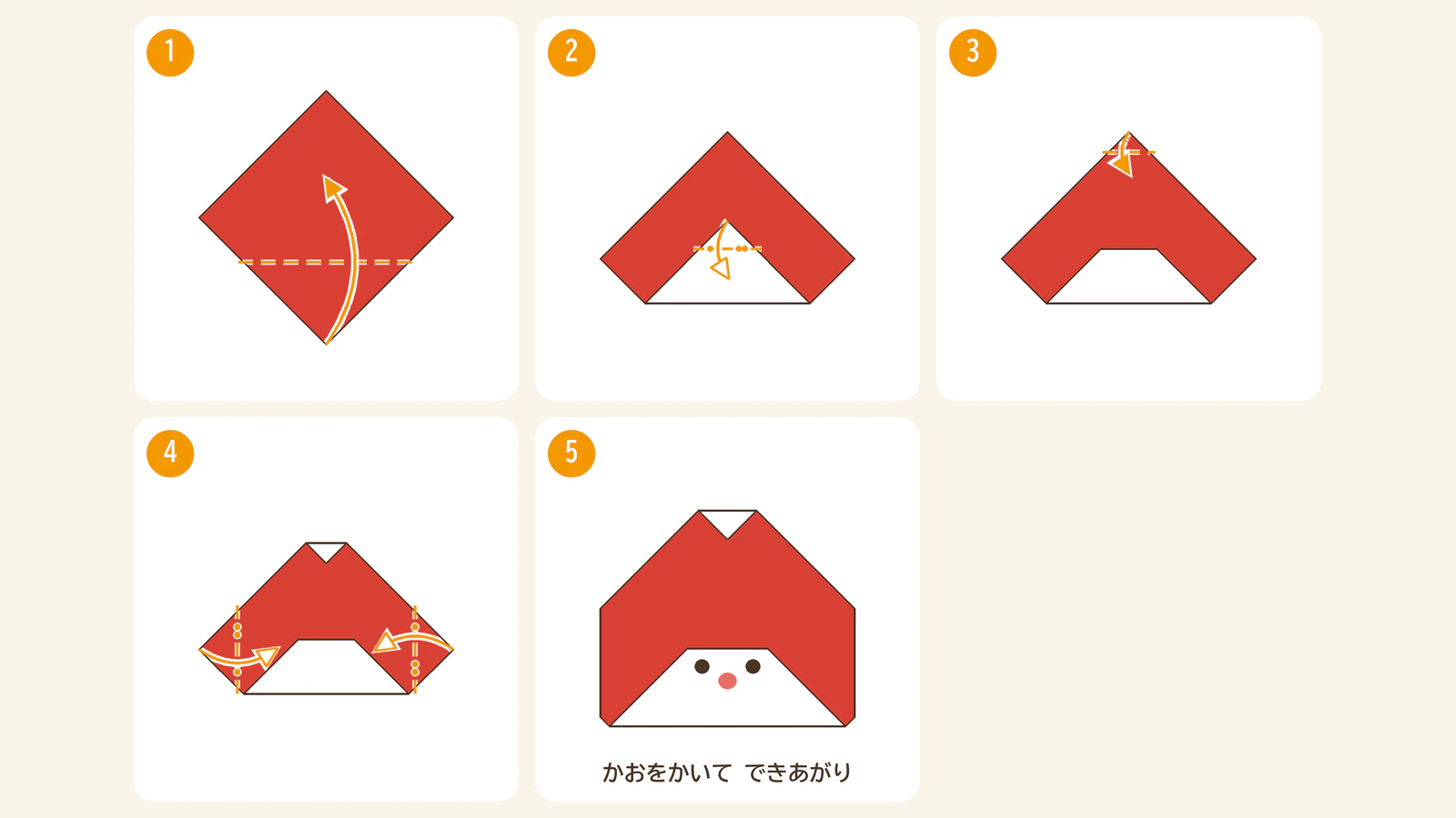 赤い折り紙1枚で作るサンタの折り方の手順図。1〜4の番号どおりに折り、5で顔をかいてできあがり