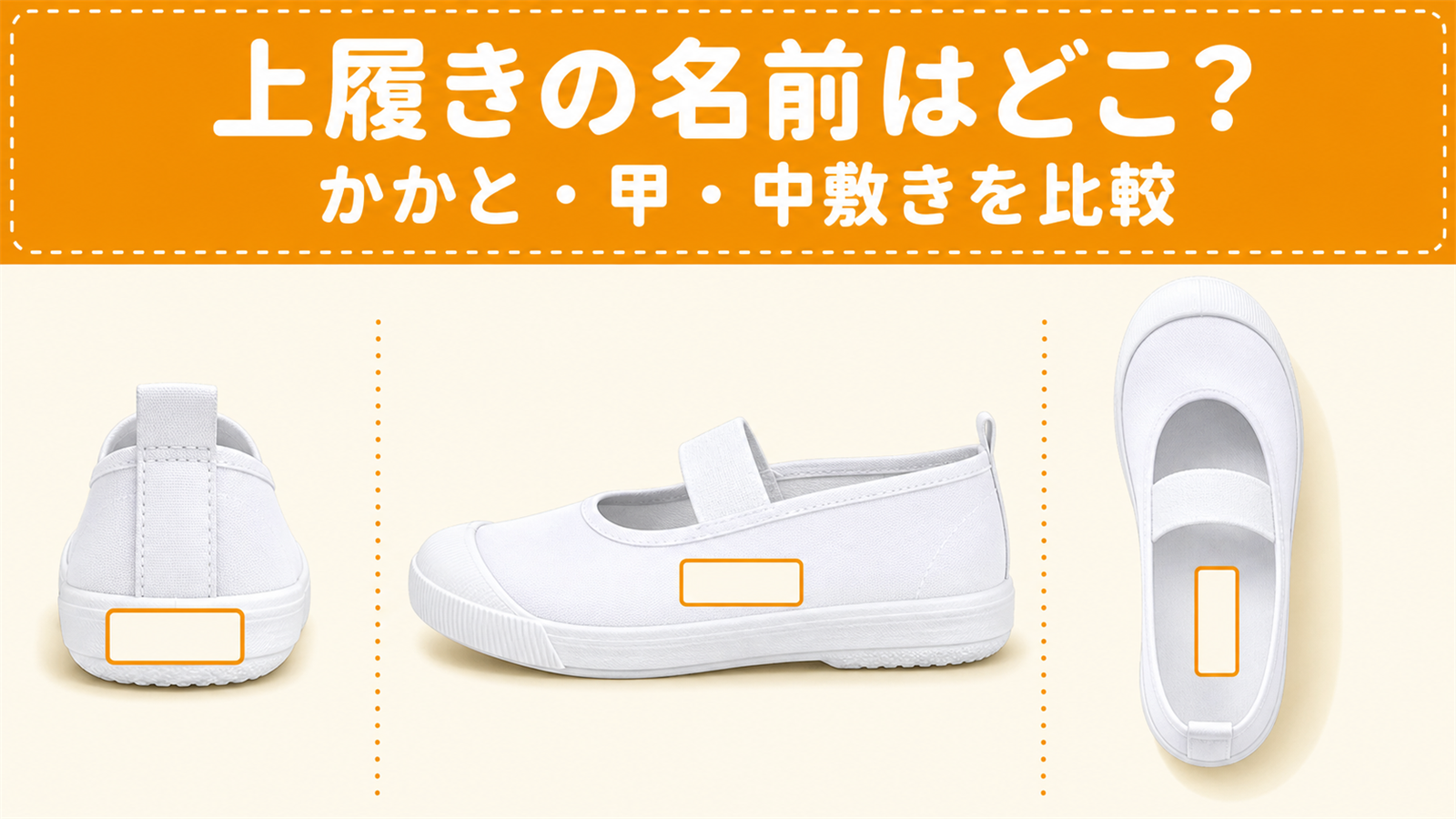 上履きの名前はどこに書く？かかと・甲・中敷きの使い分け