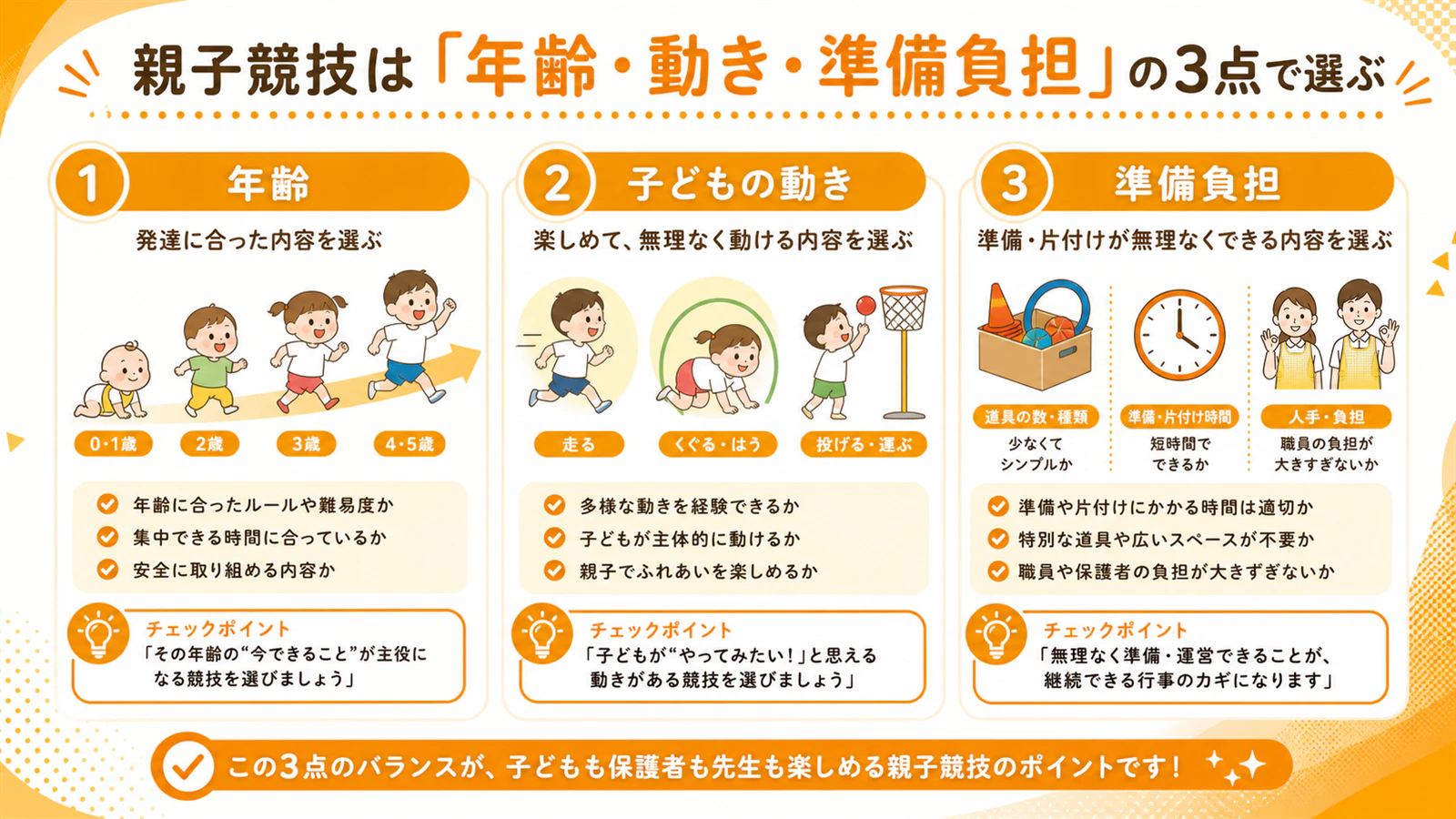 親子競技を年齢・動き・準備負担から選ぶ3つの判断軸