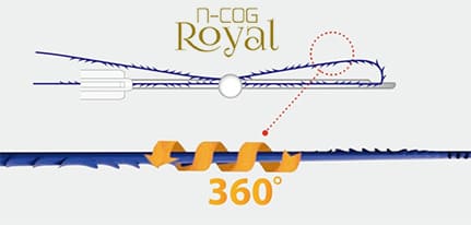 n-cog Royal