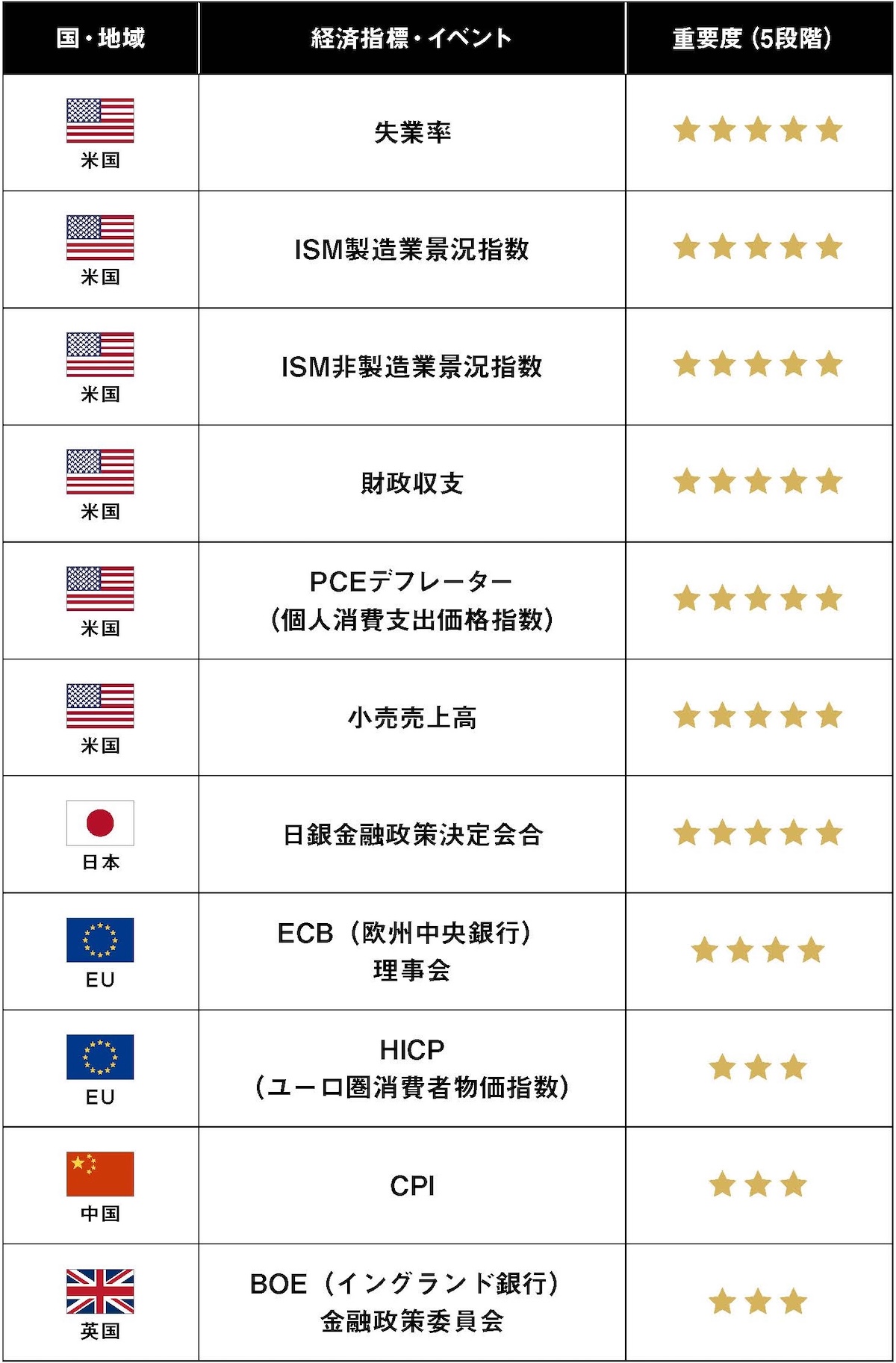 ビットコイン“黄金の1ヵ月”に備えよ | Iolite（アイオライト）