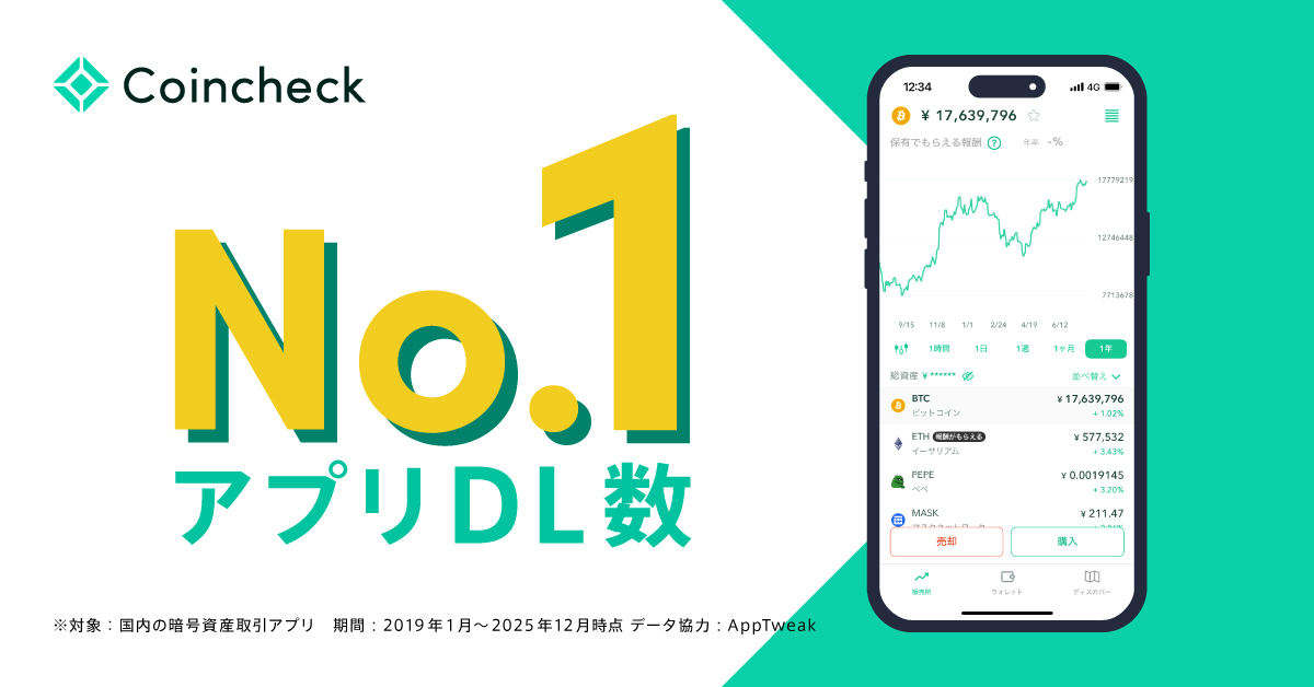 coincheck banner