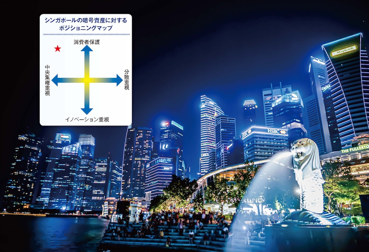 Singapore regulations 1